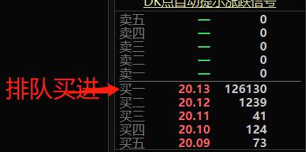 内知识和外知识,内外盘该怎么看