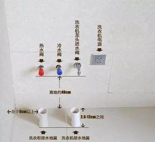 阳台有洗衣柜洗衣机电源怎么布置,阳台装修哪些细节要知道