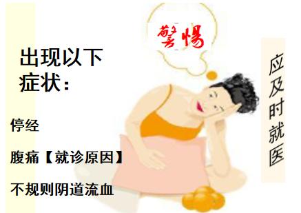 急诊宫外孕休克住院抢救流程,宫外孕被送医院抢救