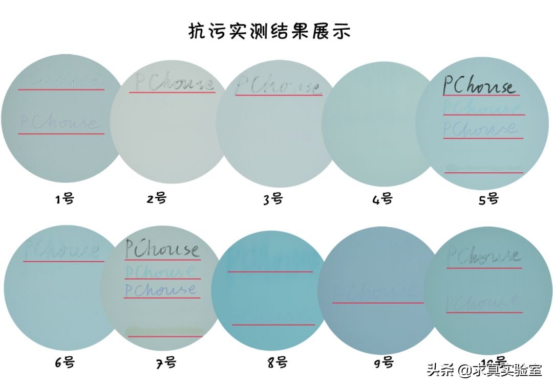 儿童漆好与差的区别,儿童漆测评红榜