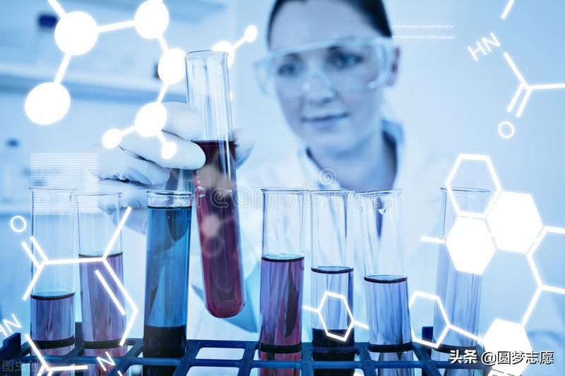 张雪峰推荐的高考好专业,张雪峰高考推荐什么专业