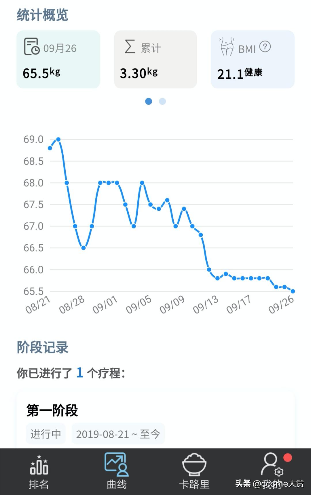 健身教练减肥的十大忠告,健身教练必备10条减肥干货