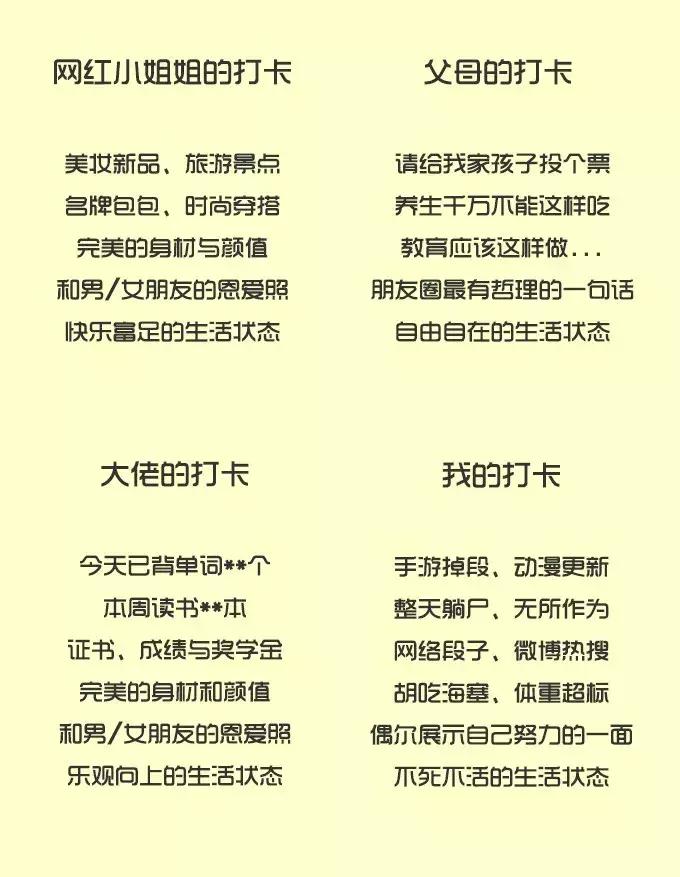 微信朋友圈标签权限规则 (微商朋友圈发文规则)