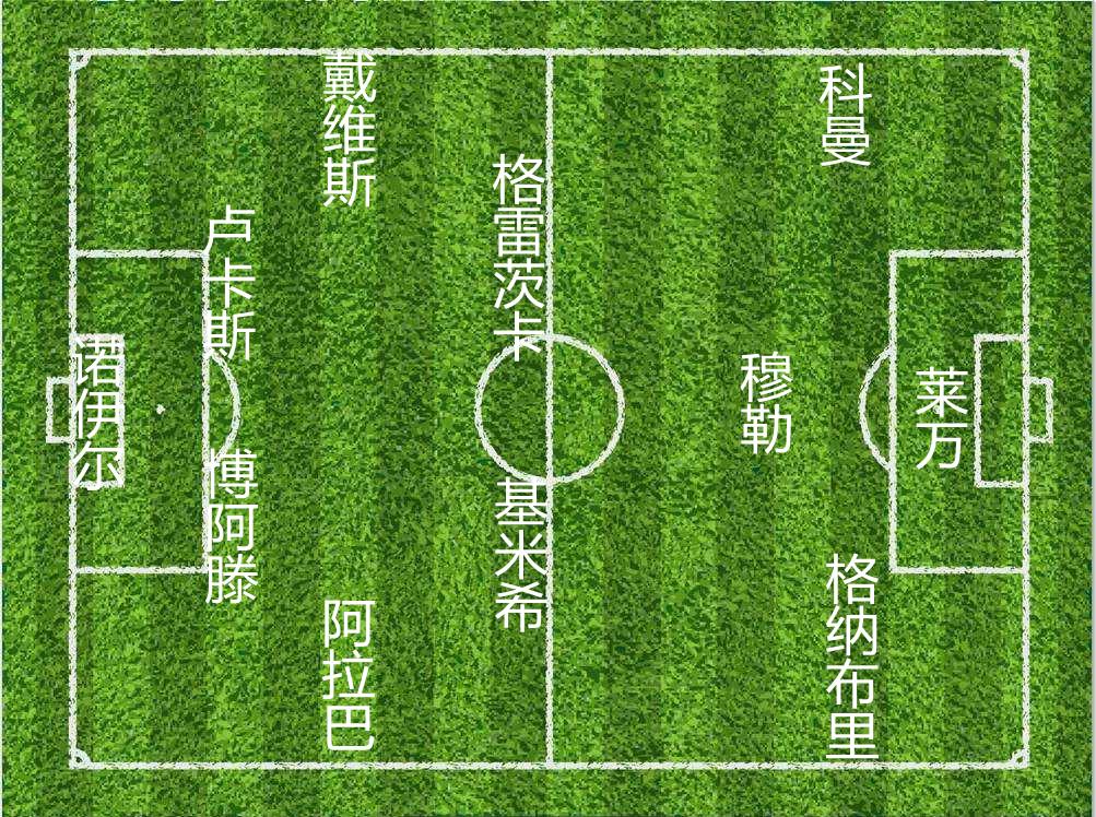 钟情于“法国套”的拜仁,好用不假,就是不耐造