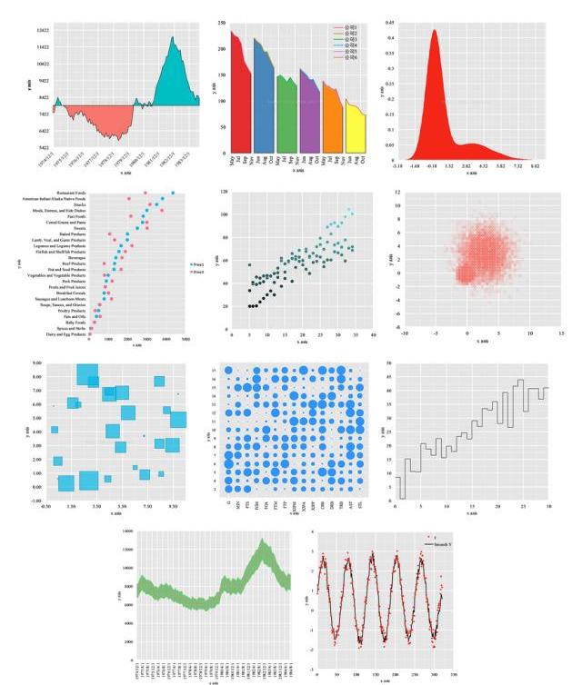 excel图表免费模板app,excel图表免费使用的软件