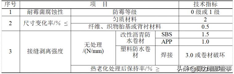 防水施工技术有哪几种,防水技术图解