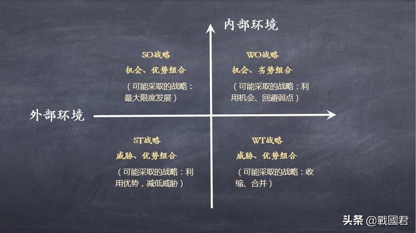 曹操白手起家完整视频,曹操谈自己成功的原因