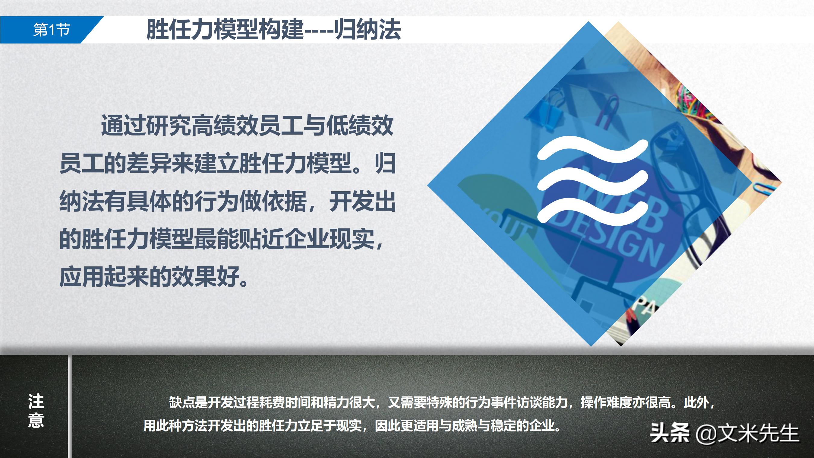 岗位胜任力模型解析,岗位胜任力模型的步骤