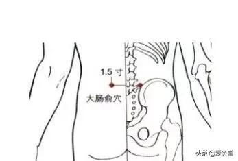 夏天艾灸该艾灸哪几个位置,又到了艾灸的季节