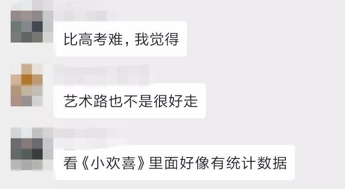美术生艺考集训需要多少钱,长春美术艺考加多少分