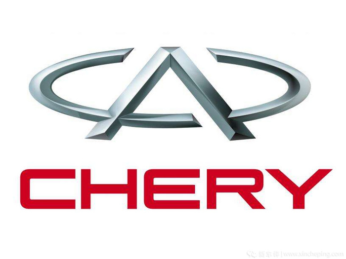 奇瑞小草房哪年开始的,奇瑞的发展史和现状