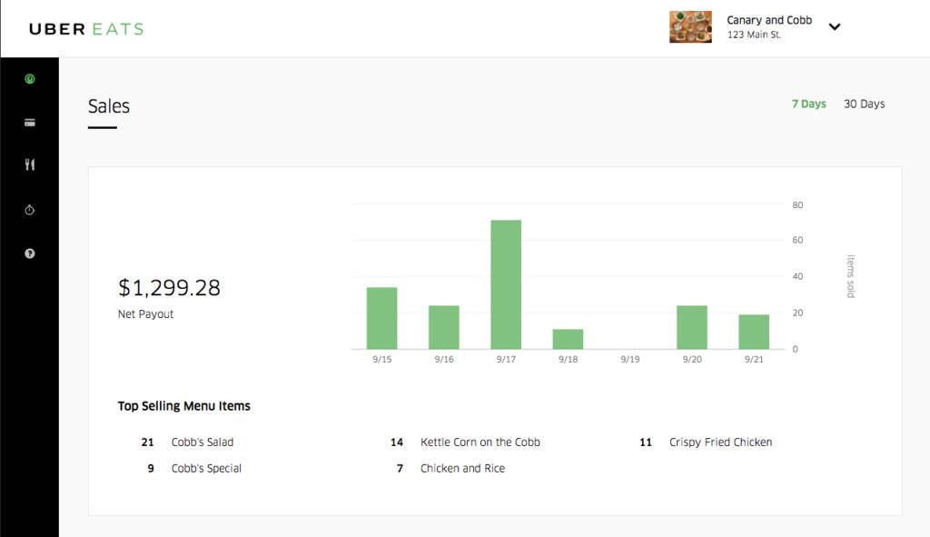ubuntu部署apache,uber大数据可视化