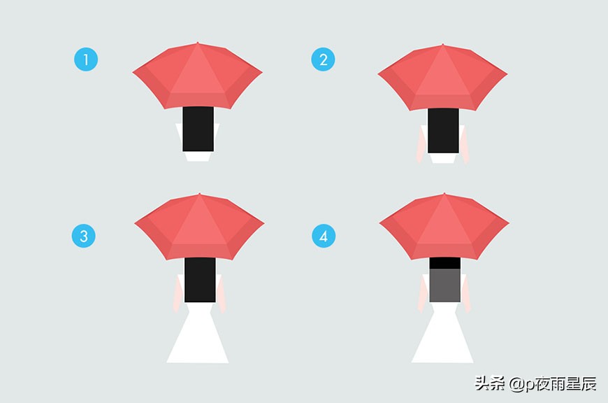 ps制作手机壁纸教程,怎么用photoshop制作手机壁纸