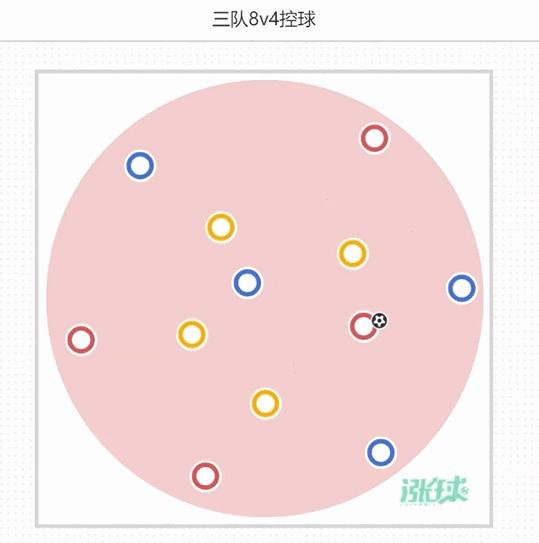 如何提高第一脚触球能力,提高第一脚触球质量训练