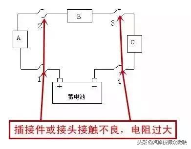 一分钟教你看懂汽车电路图,汽车电路图怎么看才简单易懂