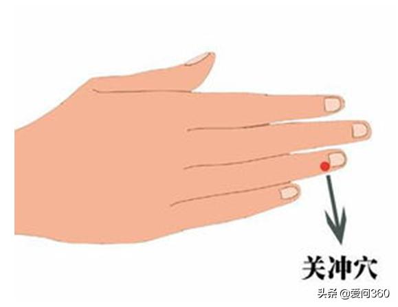 按什么穴位能减轻晕车,头晕晕车按摩哪个穴位最有效