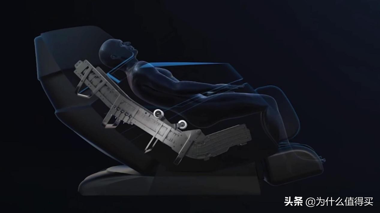 荣泰a60和奥佳华7608哪个好,奥佳华7608与a60哪个好