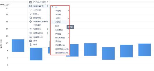 bi数据分析软件测评,大数据bi分析