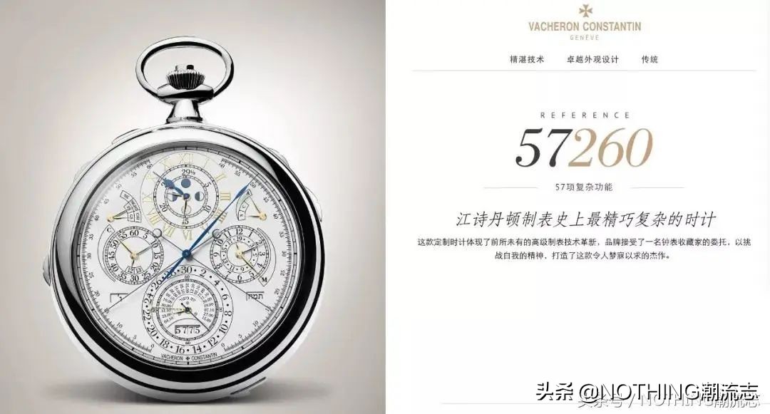 手表品牌歧视指南,男士手表鄙视链