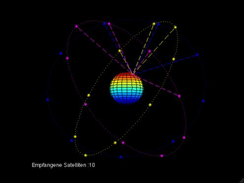 北斗大国重器到底有多重,北斗卫星导航系统科普全解析
