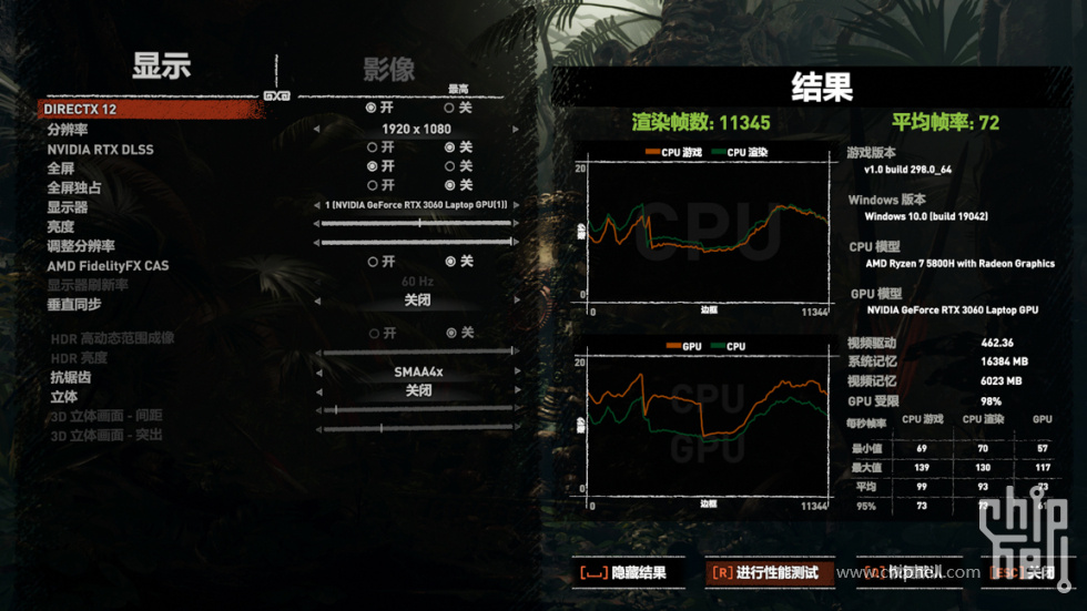 G15锐龙版5800H+RTX3060开箱测试：竟然是换皮外星人？