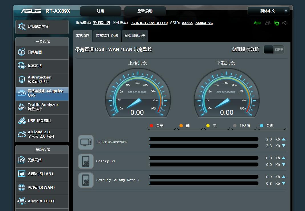 一个路由4699元，华硕帝王蟹RT-AX89X：不贵！我只是挑选优质用户