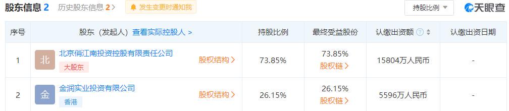 俏江南创始人现任董事长,俏江南现任董事长最大股东