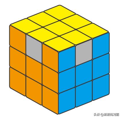 最简单的魔方玩法,魔方最简单的玩法