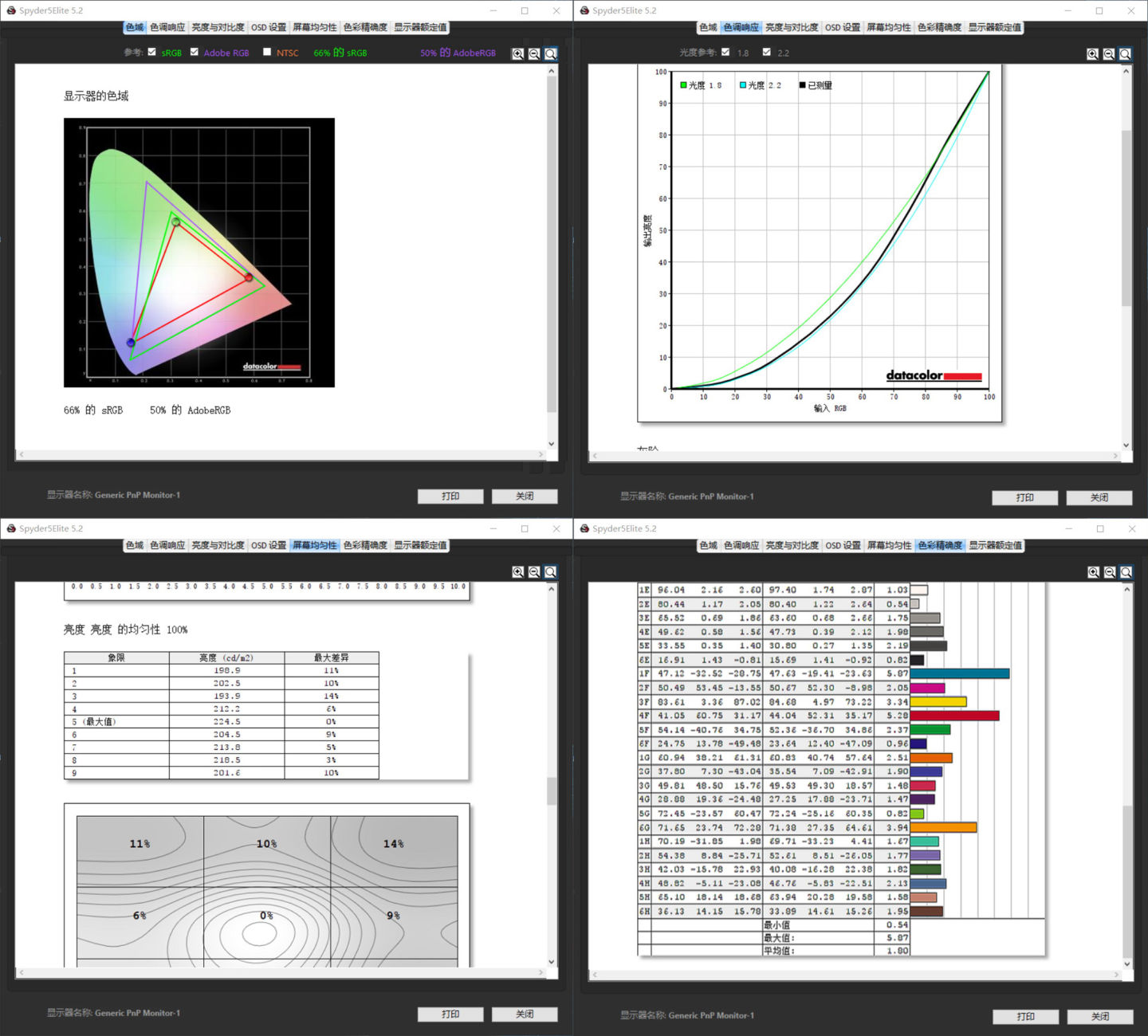 4000元内性价比笔记本,联想s550锐龙版硬盘