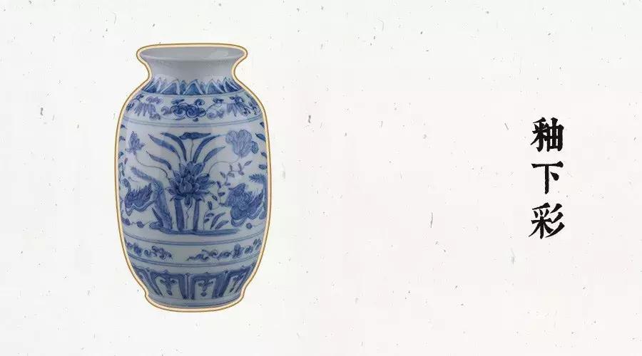 发动机不靠谱，还是让我带你一口气读懂中国瓷器的博大精深吧