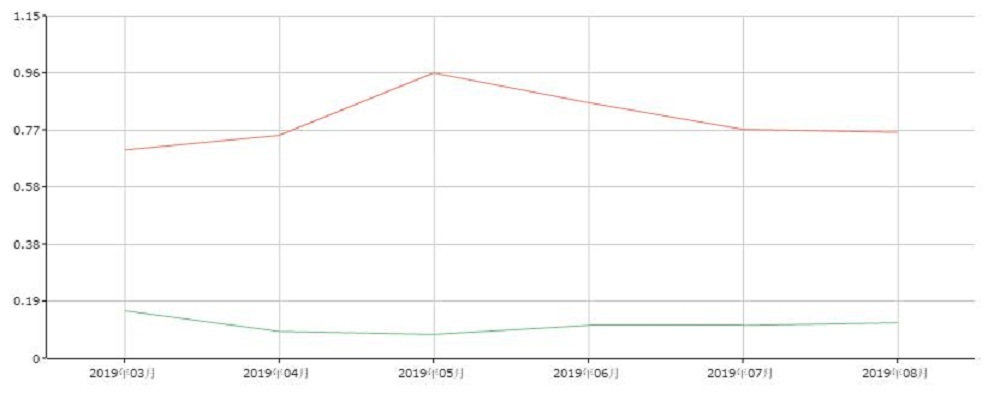 jeep大指挥官爆改,jeep大指挥官2020款优惠价格