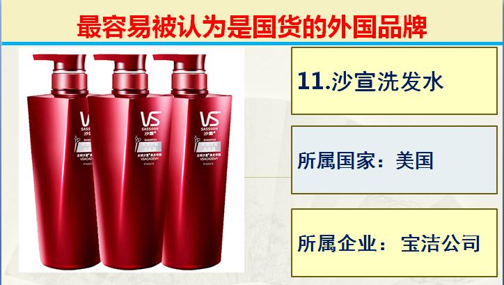 生活中常见的50个最容易被认为是国产的外国品牌，支持国产