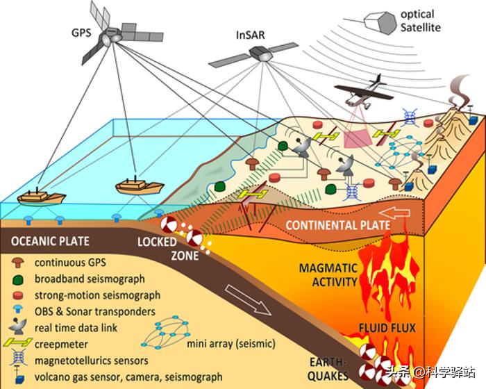 世界上最厉害的地震有多强,史上最大的地震有多大
