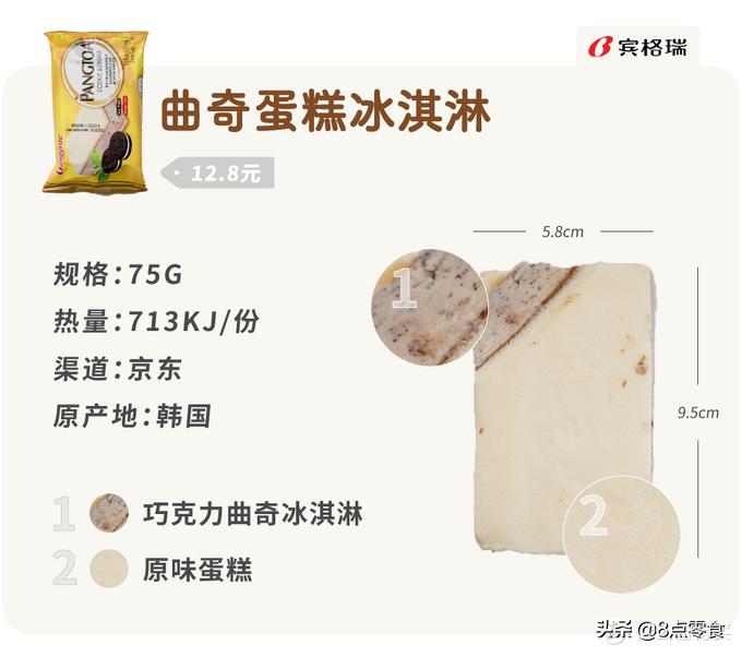 试吃自己最喜欢的冰淇淋,试吃各种冰淇淋视频