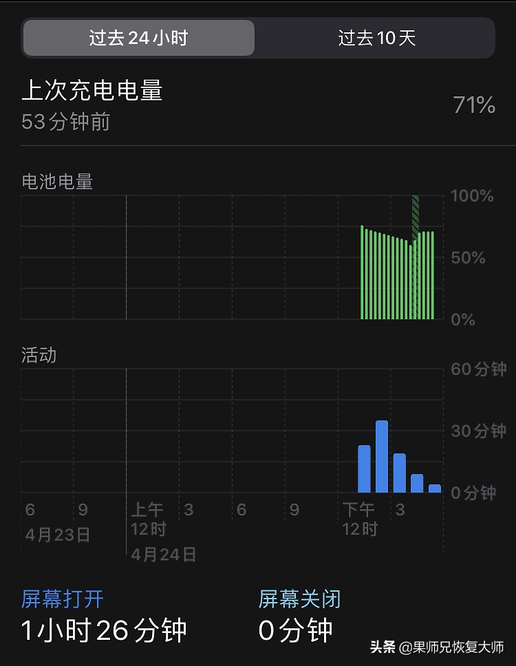 iPhoneSE初体验！性能强劲，续航一般，信号担忧
