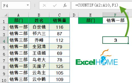 excel常用函数公式大全,三分钟学会几个常用函数公式