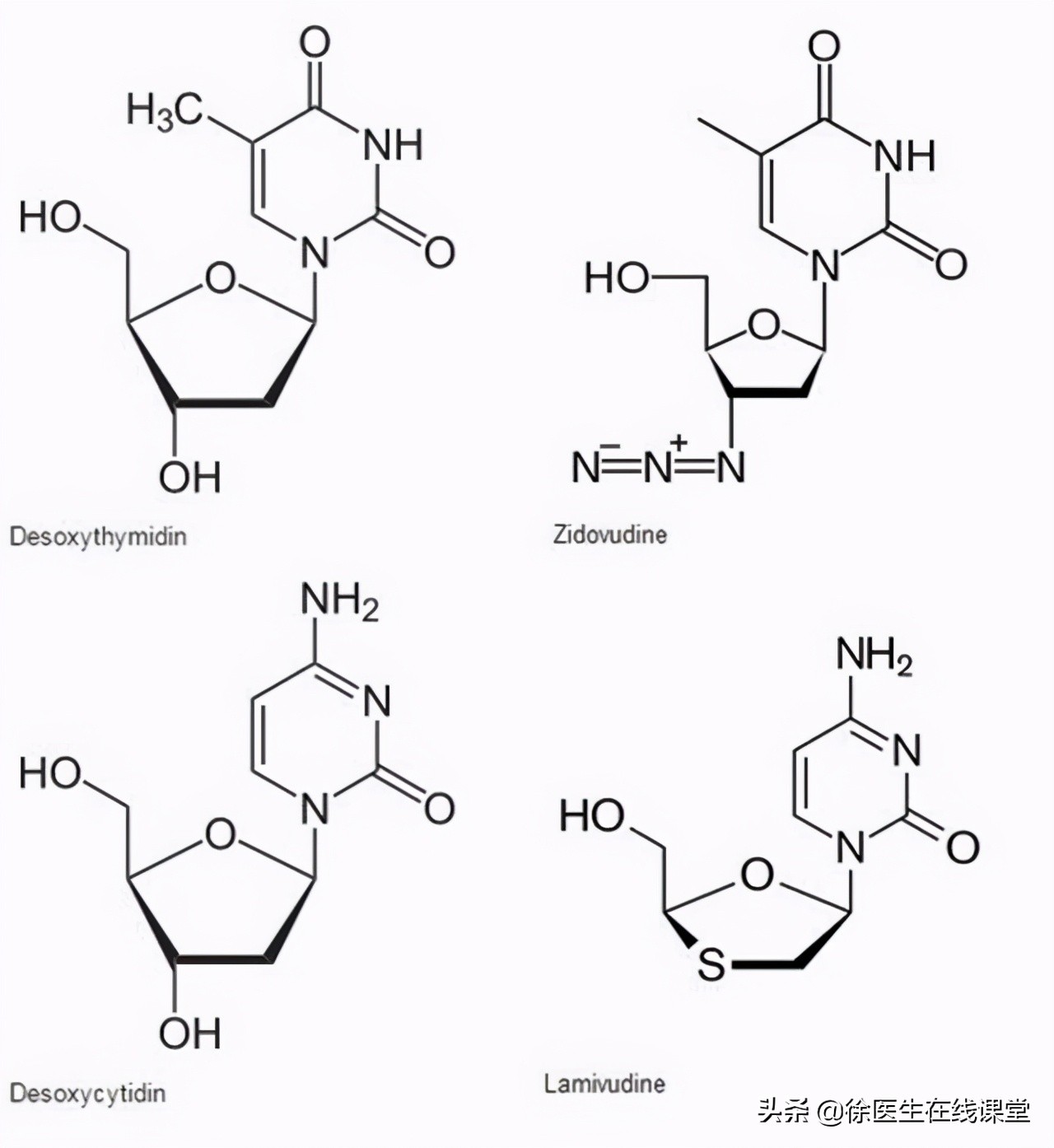 乙肝随着年龄增大能自然转阴吗,乙肝在什么情况下容易转阴