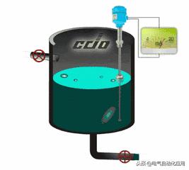 电极式液位开关工作原理,净水机液位开关原理和使用方法