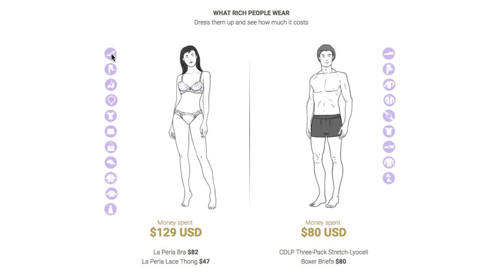 数据分析实例可视化,数据分析和可视化案例