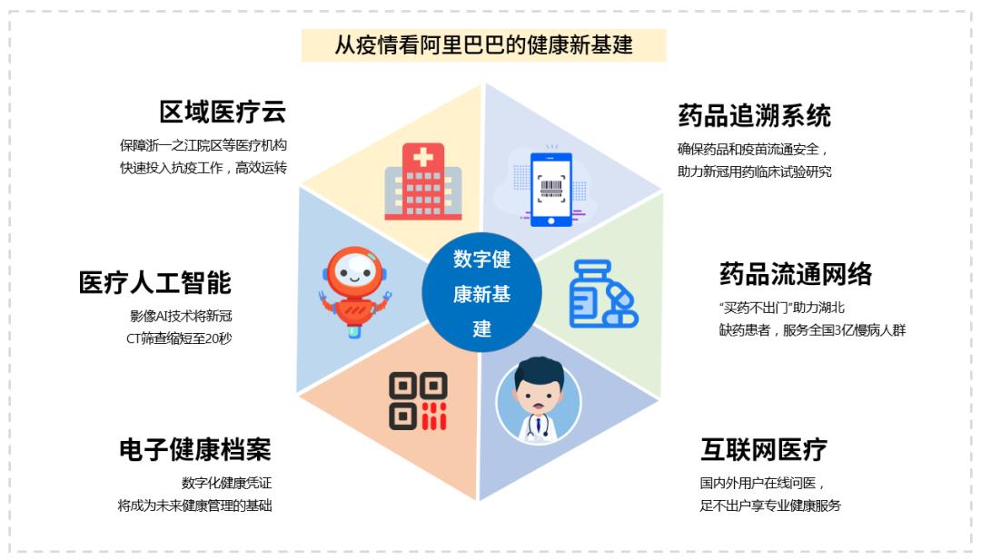 华高莱斯怎么样,华高莱斯是什么