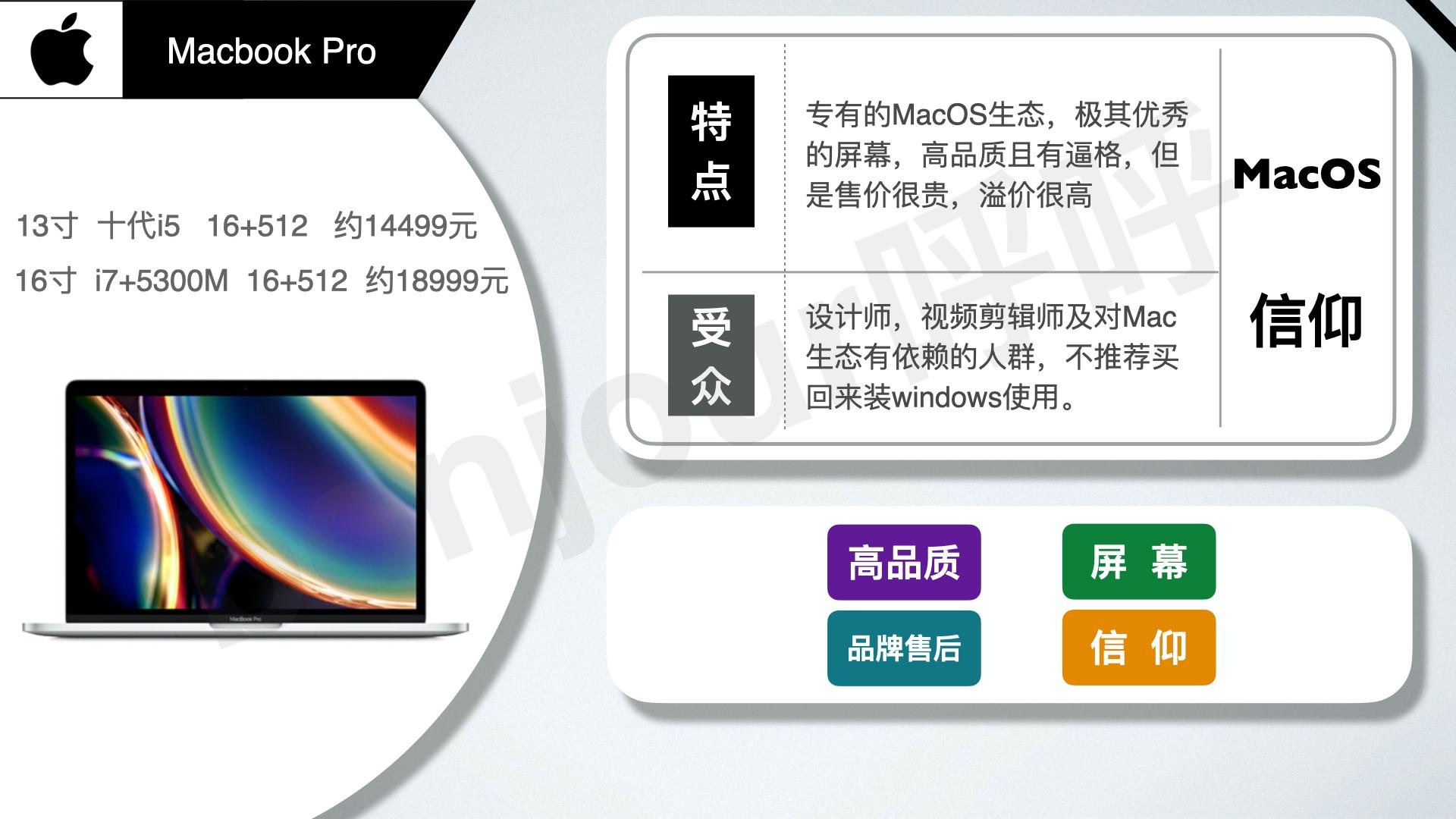 新手如何买笔记本电脑干货,新手小白如何买笔记本电脑