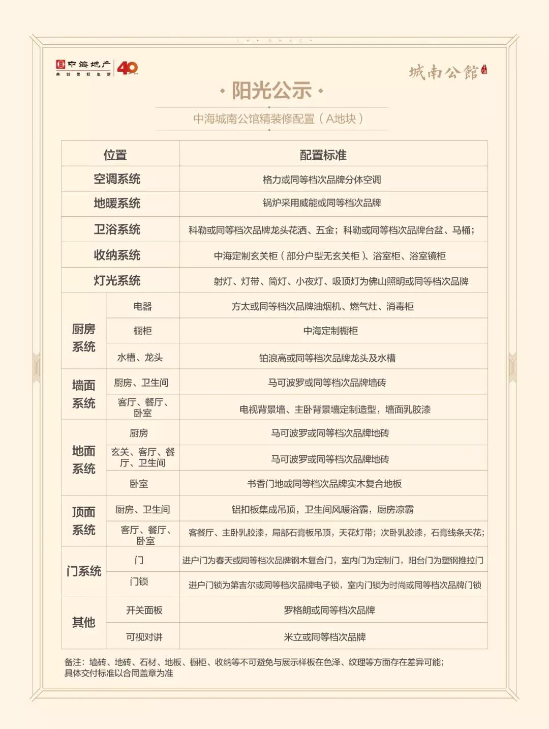 5000人摇号南京楼盘,南京一万多人摇号楼盘