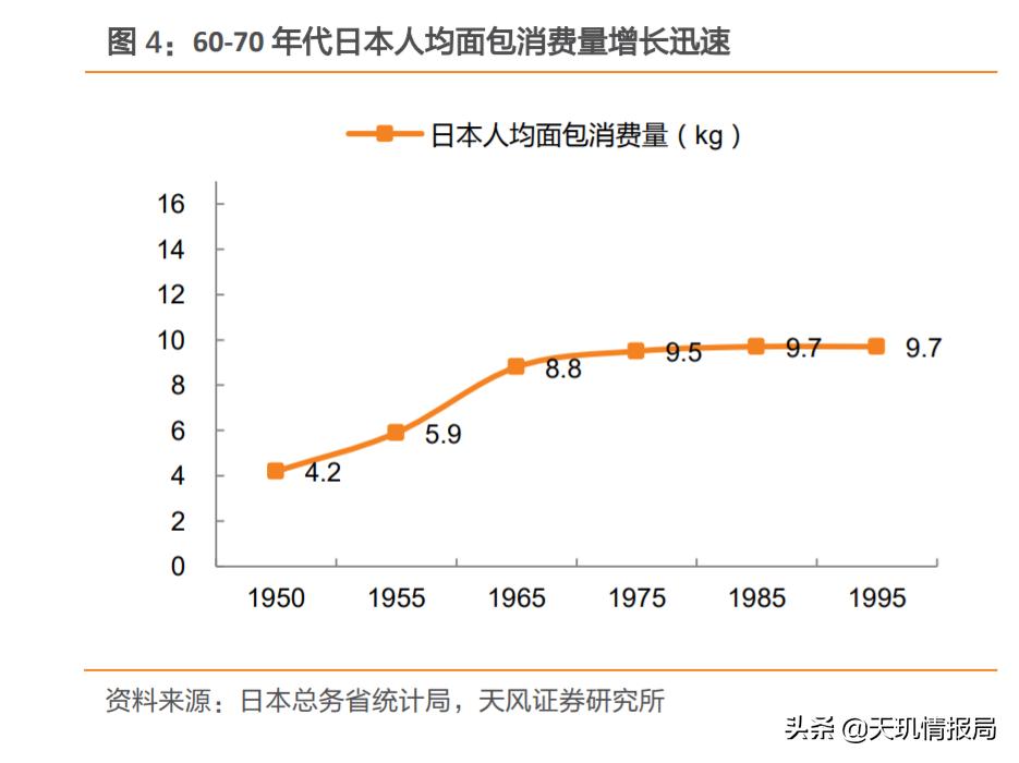 买面包只收现金,买面包可以开出明细么