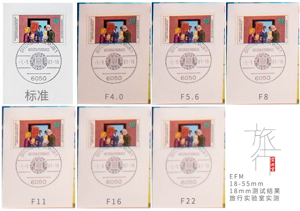 旅行摄影如何配镜头？详解“狗头”18-55mm是不是真香