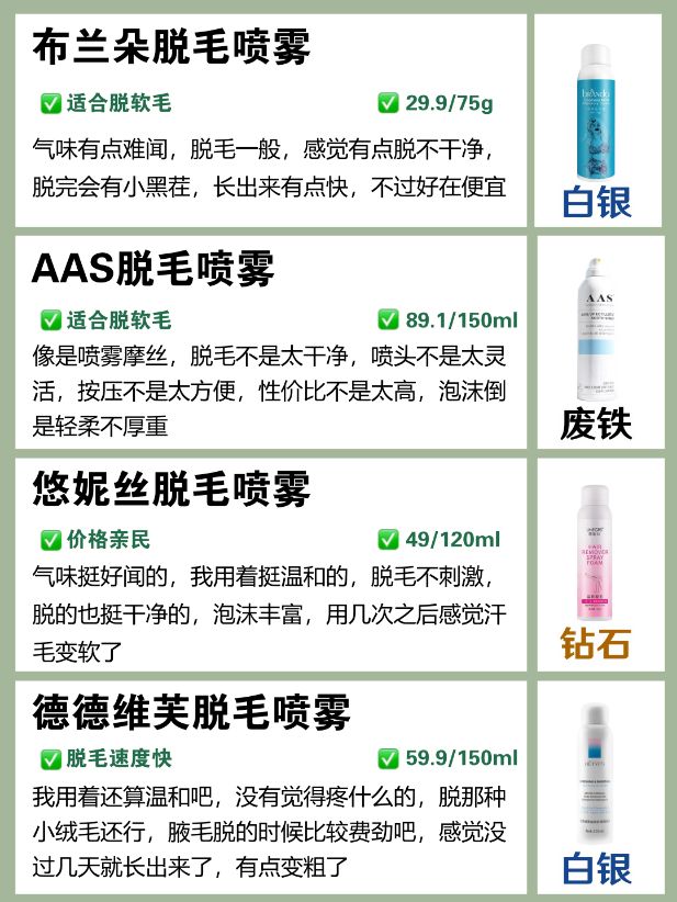 脱毛膏推荐老爸评测,脱毛膏推荐拼多多