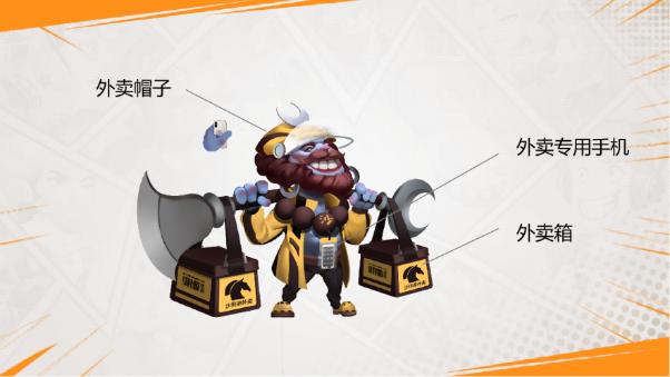 放置游戏前十,放置游戏改版