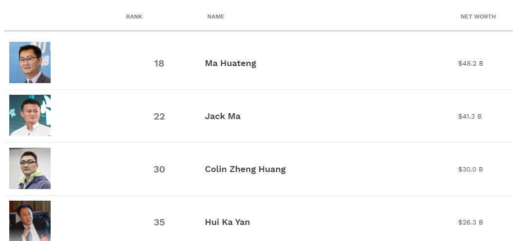 “腾讯背水一战”刷屏！腾讯一季度营收破千亿！马化腾重夺首富