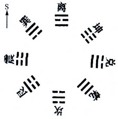 名成八阵图是什么意思,名成八阵图打一数字