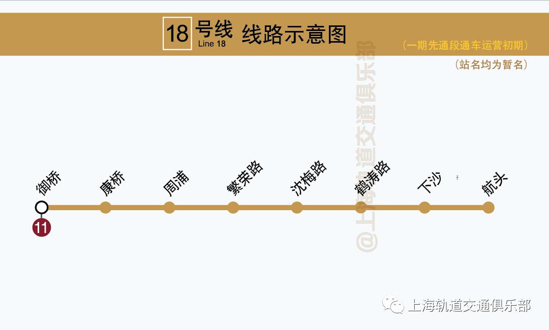 总价100万上海平层公寓,上海总价39万的精装一手房