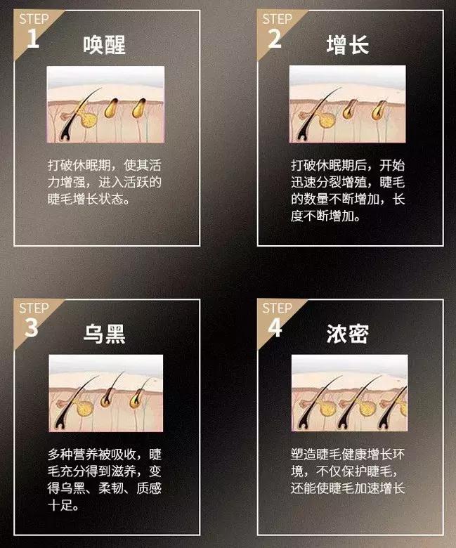 吉克隽逸睫毛增长液,吉克隽逸怎么变好看